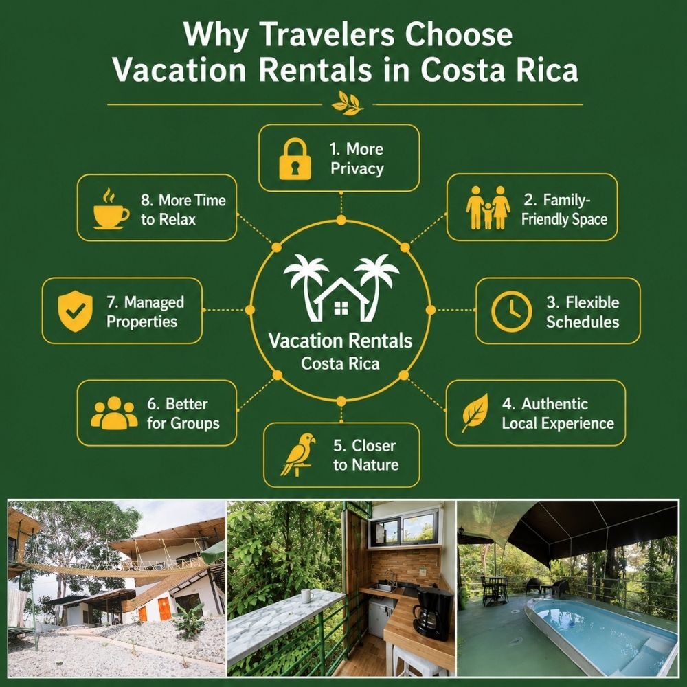 vacation rentals costa rica